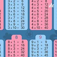 Multiplication Table