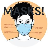 MASKS!