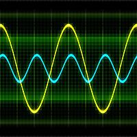 Ride the Sine Wave
