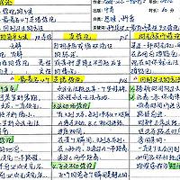 阿司每日读书分享