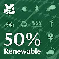 50% Renewable
