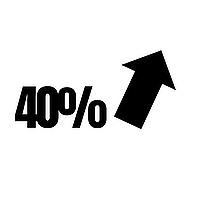 40% Better - Engineering Leadership