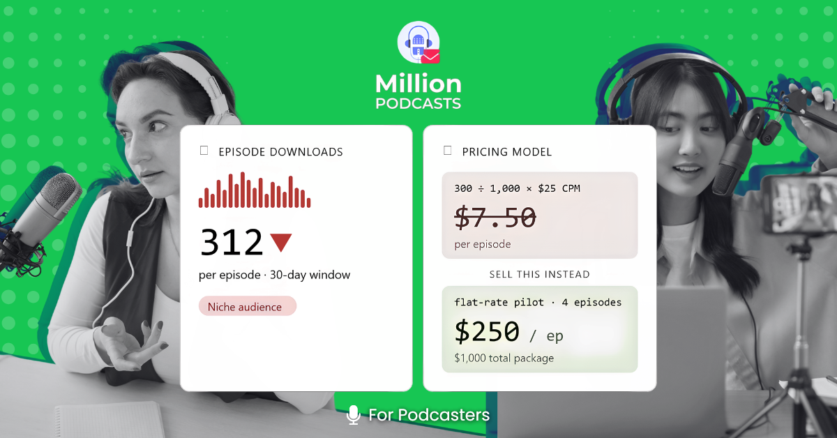 Attract-Reliable-Sponsors-for-Your-Podcast-With-Low-Downloads