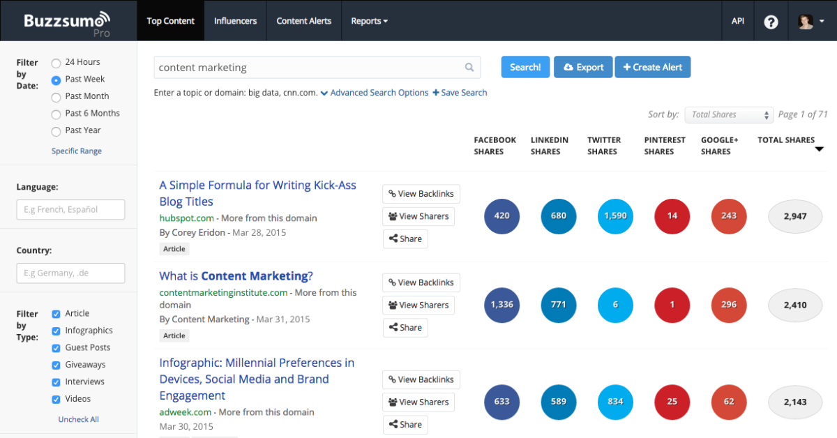 Buzzsumo interface