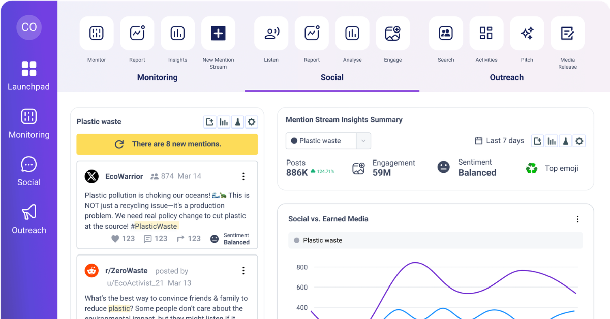 Cision interface