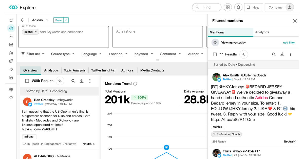 Meltwater interface