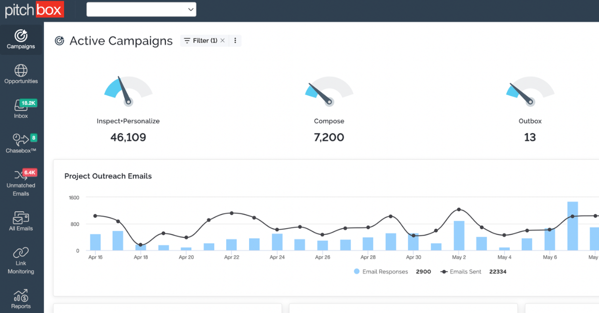 Pitchbox interface