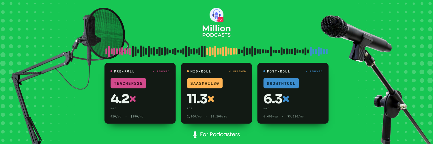 Podcast-Sponsorship-ROI-Case-Studies-and-Examples-2026-feature-image