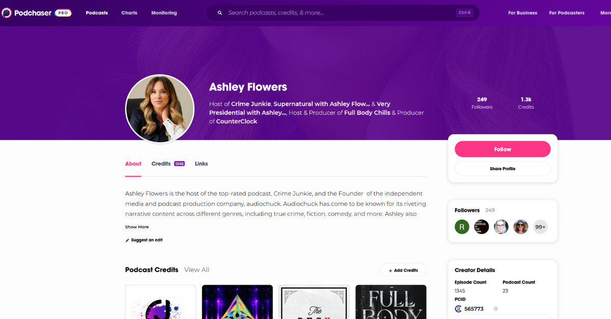 Podchaser Pro creator profile displaying host bio, follower and credit counts, and podcast credits