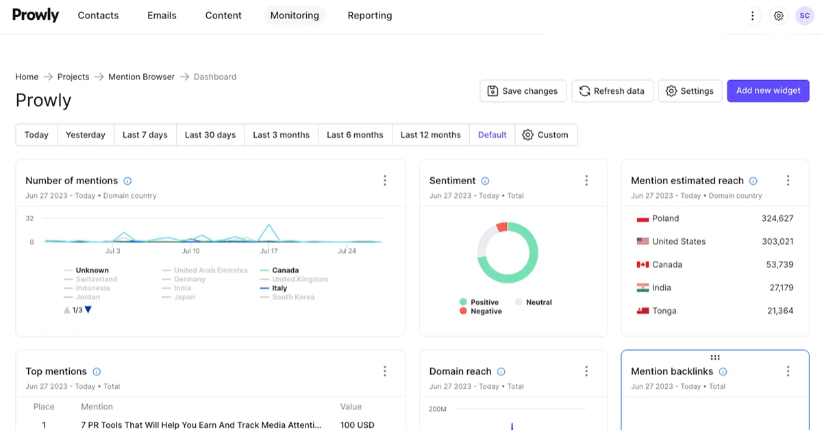 Prowly interface