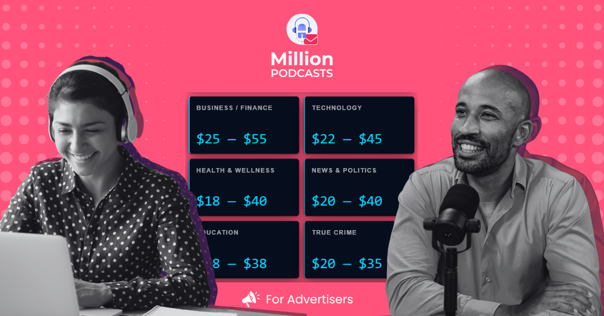 podcast-advertising-pricing-cpm-rates