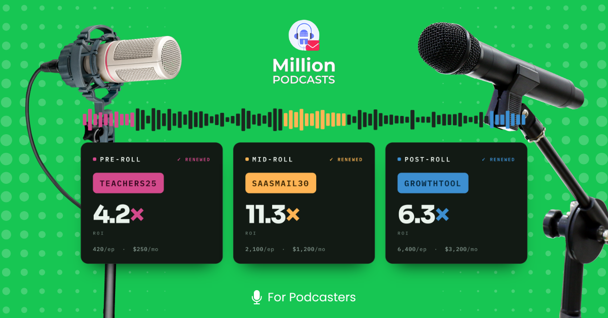 podcast-sponsorship-case-studies