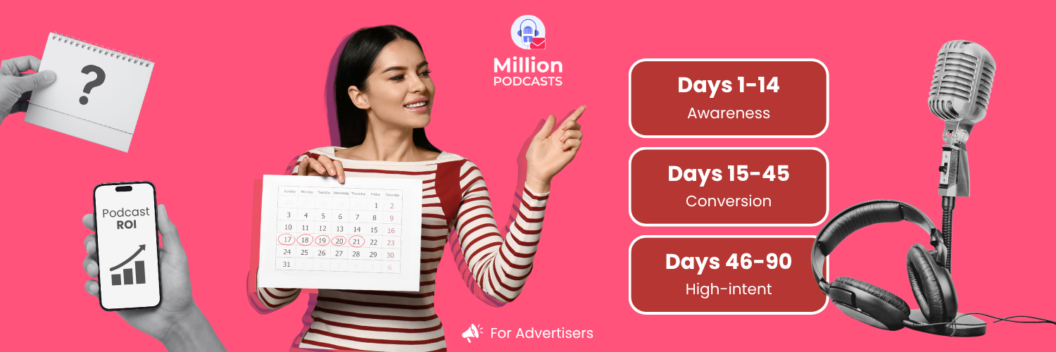 Podcast-Ad-ROI-How-Long-Does-It-Take-to-See-Real-Results-feature-image
