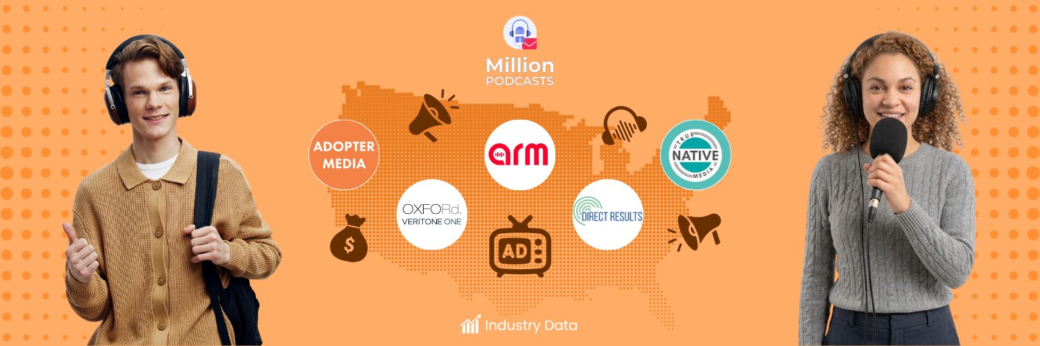 10 Best Podcast Advertising Agencies in the US feature image
