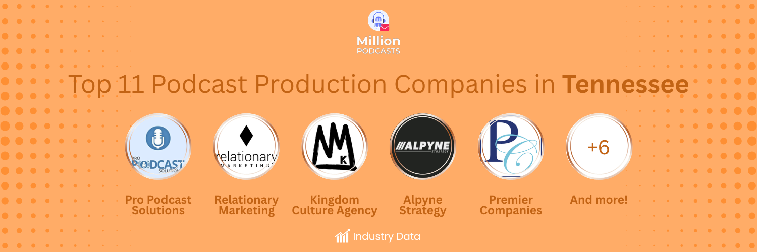 Top 11 Podcast Production Companies in Tennessee feature image