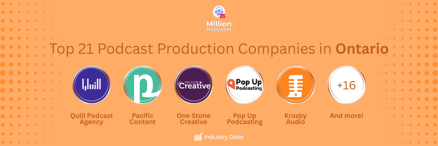 Top 21 Podcast Production Companies in Ontario feature image