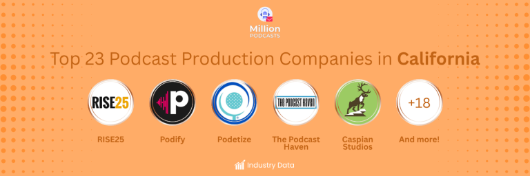 Top 23 Podcast Production Companies in California feature image