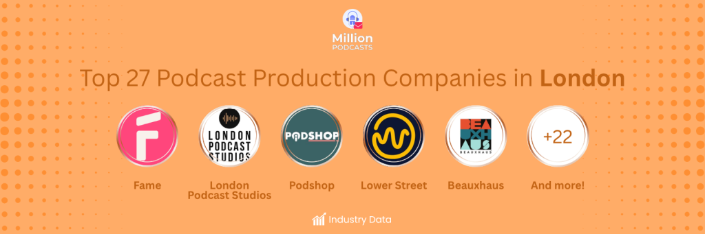 Top 27 Podcast Production Companies in London feature image