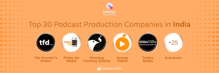 Top 30 Podcast Production Companies in India feature image