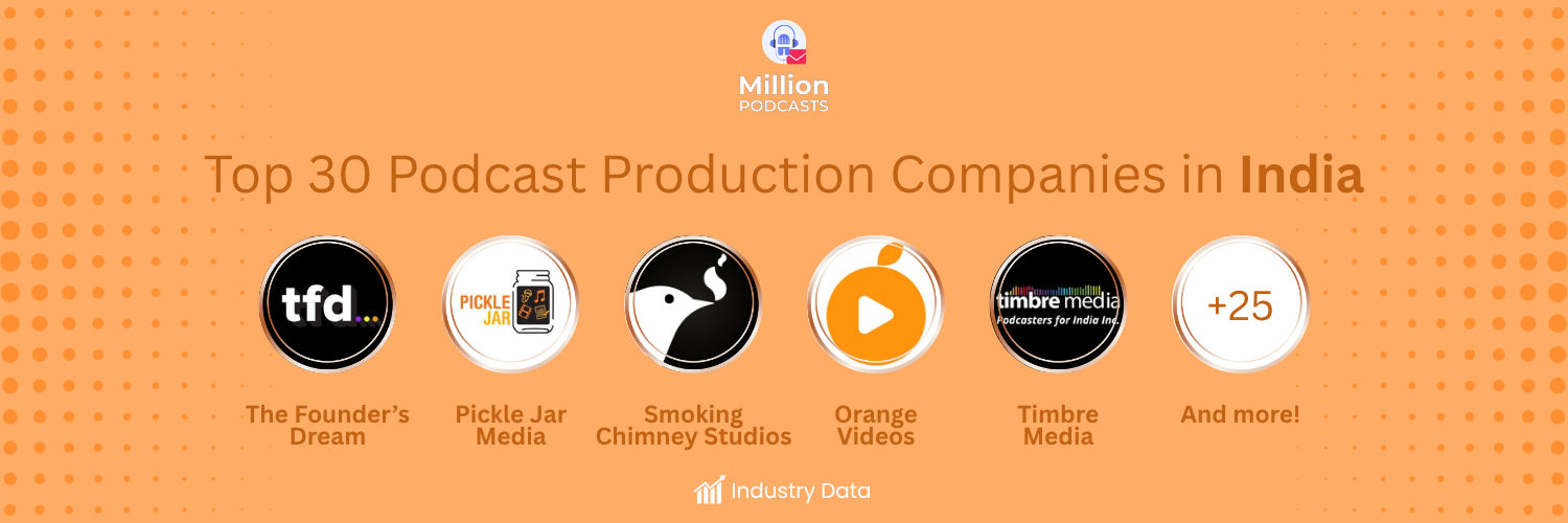 Top 30 Podcast Production Companies in India feature image