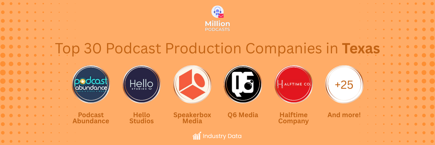Top 30 Podcast Production Companies in Texas feature image