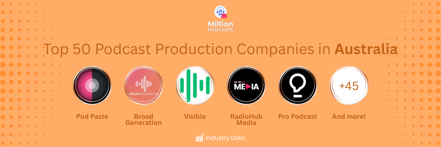 Top 50 Podcast Production Companies in Australia feature image