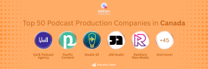 Top 50 Podcast Production Companies in Canada feature image